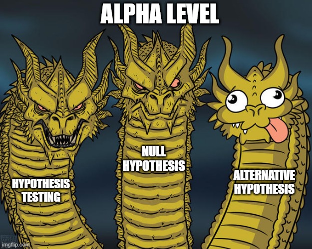 Testing | ALPHA LEVEL; NULL
HYPOTHESIS; ALTERNATIVE
HYPOTHESIS; HYPOTHESIS
TESTING | image tagged in three-headed dragon | made w/ Imgflip meme maker