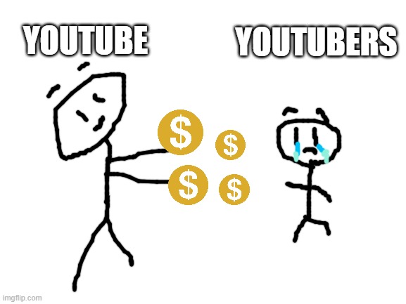 youtubers can so relate | YOUTUBERS; YOUTUBE | image tagged in blank white template | made w/ Imgflip meme maker