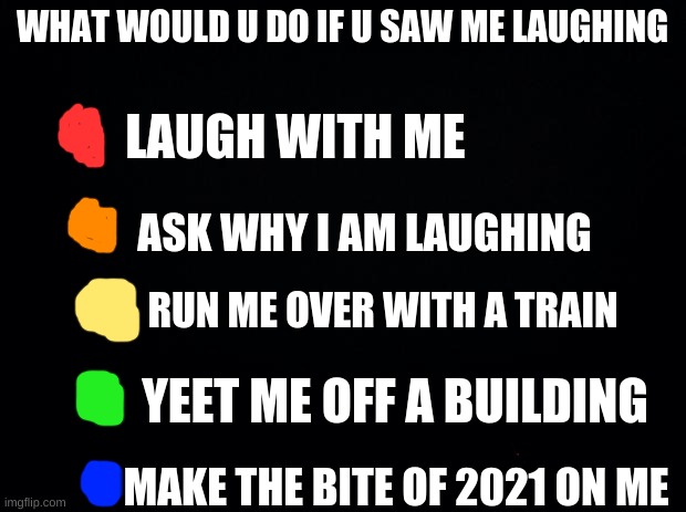 what would you do? tell me in comments | WHAT WOULD U DO IF U SAW ME LAUGHING; LAUGH WITH ME; ASK WHY I AM LAUGHING; RUN ME OVER WITH A TRAIN; YEET ME OFF A BUILDING; MAKE THE BITE OF 2021 ON ME | image tagged in trending,tren in | made w/ Imgflip meme maker
