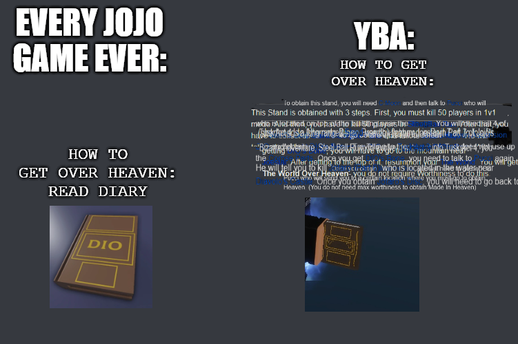 High Quality how to get over heaven in jojo games be like Blank Meme Template