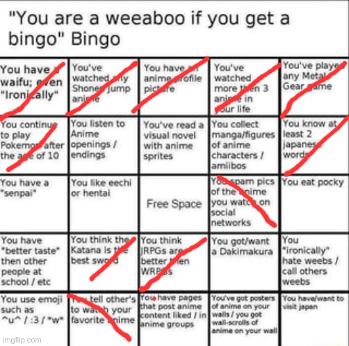 Weeb bingo | image tagged in weeb bingo | made w/ Imgflip meme maker