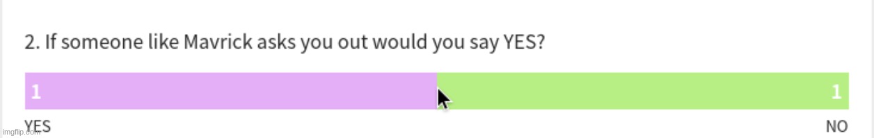 WHOMST SAID YES!?!?! I Know who said no, it was Del... but yeah... DON'T SAY YES! | image tagged in quiz | made w/ Imgflip meme maker