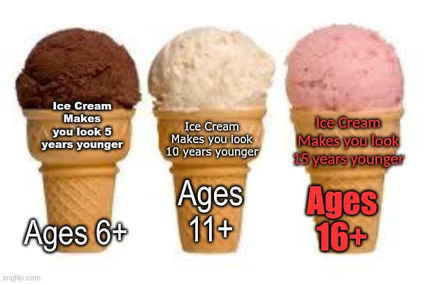 Ice Cream that Turns Your Age |  Ice Cream
Makes you look 5 years younger; Ice Cream
Makes you look 15 years younger; Ice Cream
Makes you look 10 years younger; Ages 11+; Ages 6+; Ages 16+ | image tagged in ice cream cone,age,magical,ice cream,magic,memories | made w/ Imgflip meme maker
