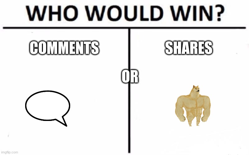 Who Would Win? Meme | COMMENTS; SHARES; OR | image tagged in memes,who would win | made w/ Imgflip meme maker