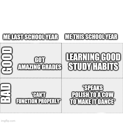 Four horsemen | ME THIS SCHOOL YEAR; ME LAST SCHOOL YEAR; LEARNING GOOD STUDY HABITS; GOT AMAZING GRADES; GOOD; *SPEAKS POLISH TO A COW TO MAKE IT DANCE*; *CAN'T FUNCTION PROPERLY*; BAD | image tagged in four horsemen | made w/ Imgflip meme maker