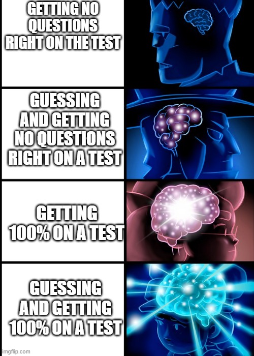 Brawlified Expanding Brain Template |  GETTING NO QUESTIONS RIGHT ON THE TEST; GUESSING AND GETTING NO QUESTIONS RIGHT ON A TEST; GETTING 100% ON A TEST; GUESSING AND GETTING 100% ON A TEST | image tagged in brawlified expanding brain template | made w/ Imgflip meme maker