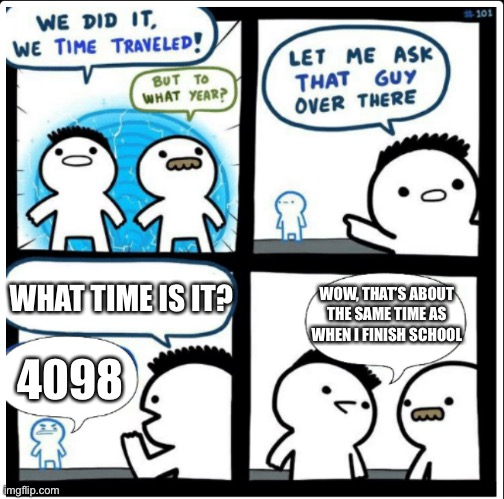 Time travel | WHAT TIME IS IT? WOW, THAT’S ABOUT THE SAME TIME AS WHEN I FINISH SCHOOL; 4098 | image tagged in time travel | made w/ Imgflip meme maker