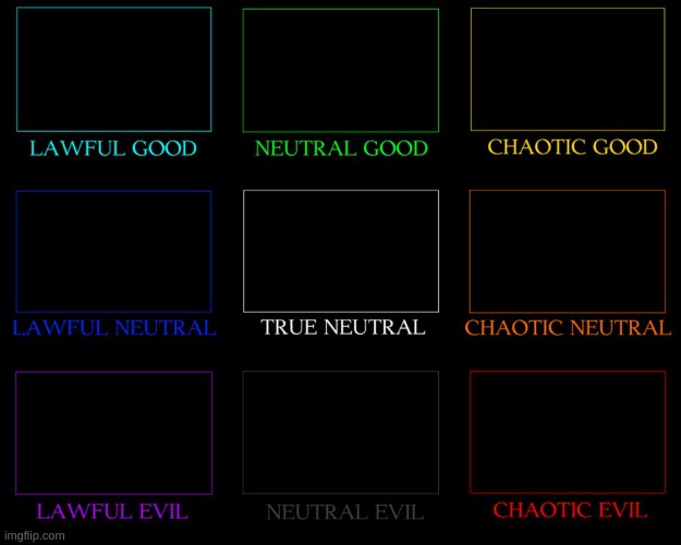 Alignment chart | image tagged in alignment chart | made w/ Imgflip meme maker