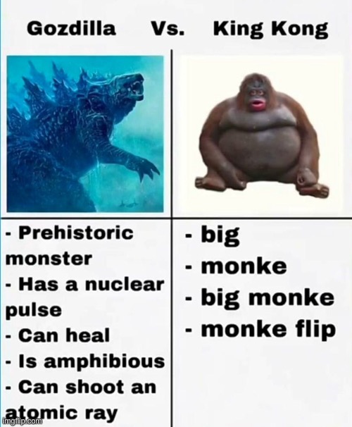 TODAY | made w/ Imgflip meme maker