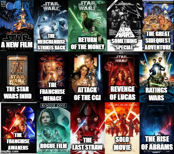 High Quality Star Wars titles Blank Meme Template