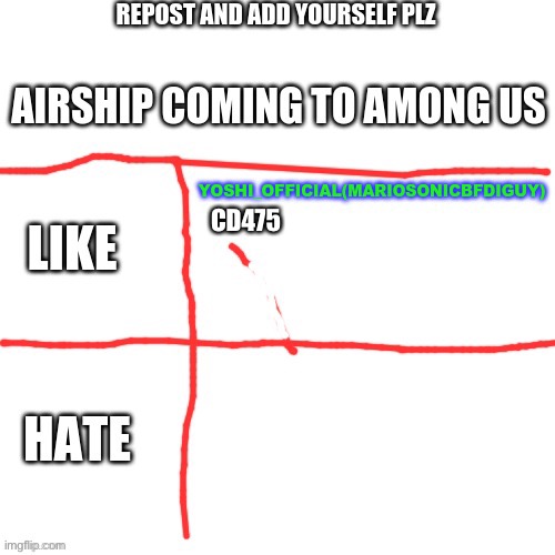 CD475 | made w/ Imgflip meme maker