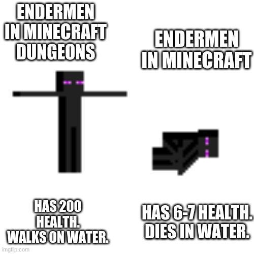 I made somthing | ENDERMEN IN MINECRAFT DUNGEONS; ENDERMEN IN MINECRAFT; HAS 200 HEALTH.
WALKS ON WATER. HAS 6-7 HEALTH.
DIES IN WATER. | image tagged in op | made w/ Imgflip meme maker