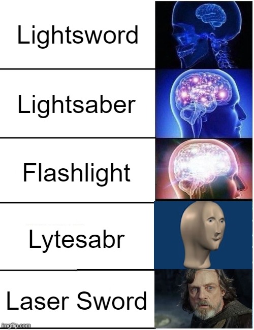 Expanding Brain 5 Panel | Lightsword; Lightsaber; Flashlight; Lytesabr; Laser Sword | image tagged in expanding brain 5 panel,star wars,luke skywalker,luke,meme man | made w/ Imgflip meme maker