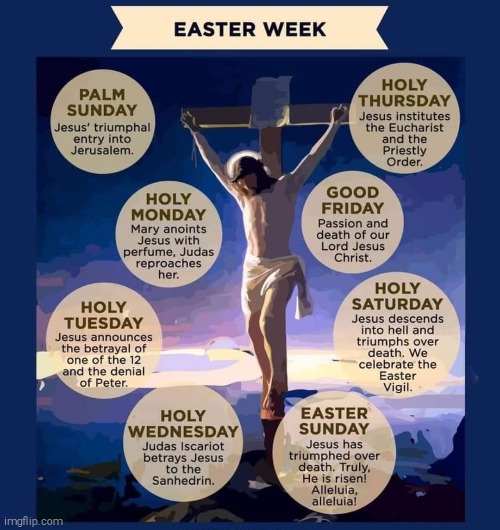 Have a blessed Holy Week ➕ and Happy Easter!? | made w/ Imgflip meme maker