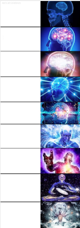Expanding Brain 9-Panel Blank Meme Template