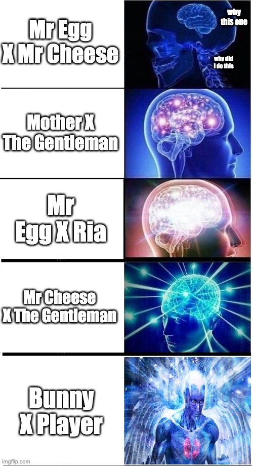 I ship the players | Mr Egg X Mr Cheese; why this one; why did I do this; Mother X The Gentleman; Mr Egg X Ria; Mr Cheese X The Gentleman; Bunny X Player | image tagged in haha nooo im totally not bunny haha,yeah i am,you know nothing,say nothing about this,you hear me,say nothing | made w/ Imgflip meme maker