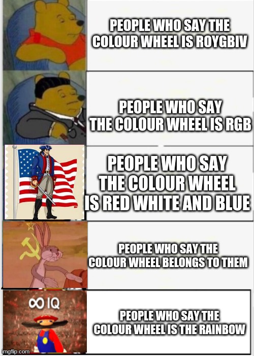 Colour Wheel | PEOPLE WHO SAY THE COLOUR WHEEL IS ROYGBIV; PEOPLE WHO SAY THE COLOUR WHEEL IS RGB; PEOPLE WHO SAY THE COLOUR WHEEL IS RED WHITE AND BLUE; PEOPLE WHO SAY THE COLOUR WHEEL BELONGS TO THEM; PEOPLE WHO SAY THE COLOUR WHEEL IS THE RAINBOW | image tagged in whinnie the pooh fancy 5,memes,color,wheel,xd,communism | made w/ Imgflip meme maker
