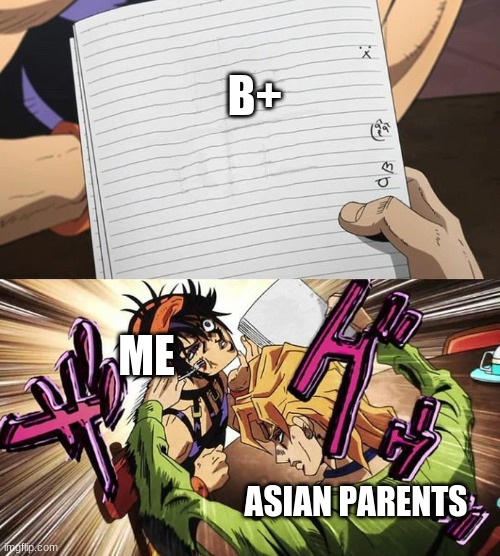 JoJo | B+; ME; ASIAN PARENTS | image tagged in jojo,asian memes,grades | made w/ Imgflip meme maker