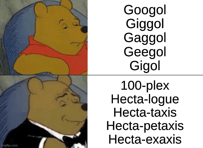 Googol means 10^100, n-plex is 10^n, which it is called hundred-plex | Googol
Giggol
Gaggol
Geegol
Gigol; 100-plex
Hecta-logue
Hecta-taxis
Hecta-petaxis
Hecta-exaxis | image tagged in memes,tuxedo winnie the pooh,large number,googol | made w/ Imgflip meme maker