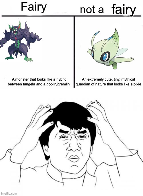 pokemon logic fairy types | Fairy; fairy; An extremely cute, tiny, mythical guardian of nature that looks like a pixie; A monster that looks like a hybrid between tangela and a goblin/gremlin | image tagged in jackie chan wtf,why is this like this | made w/ Imgflip meme maker