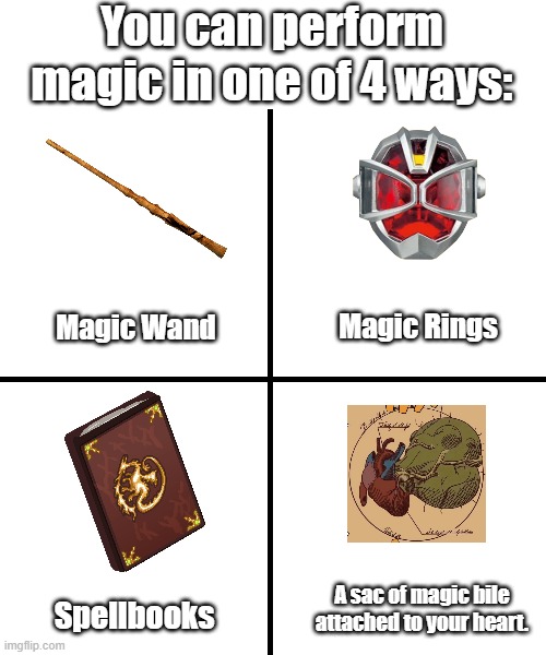 blank meme grid | You can perform magic in one of 4 ways:; Magic Wand; Magic Rings; A sac of magic bile attached to your heart. Spellbooks | image tagged in blank meme grid | made w/ Imgflip meme maker