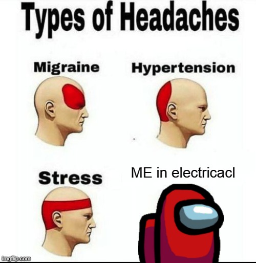 Types of Headaches meme | ME in electricacl | image tagged in types of headaches meme | made w/ Imgflip meme maker