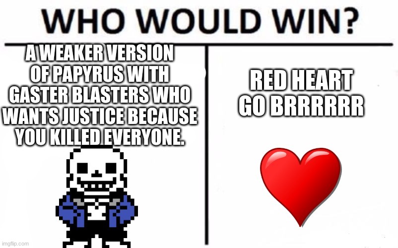 A WEAKER VERSION OF PAPYRUS WITH GASTER BLASTERS WHO WANTS JUSTICE BECAUSE YOU KILLED EVERYONE. | made w/ Imgflip meme maker