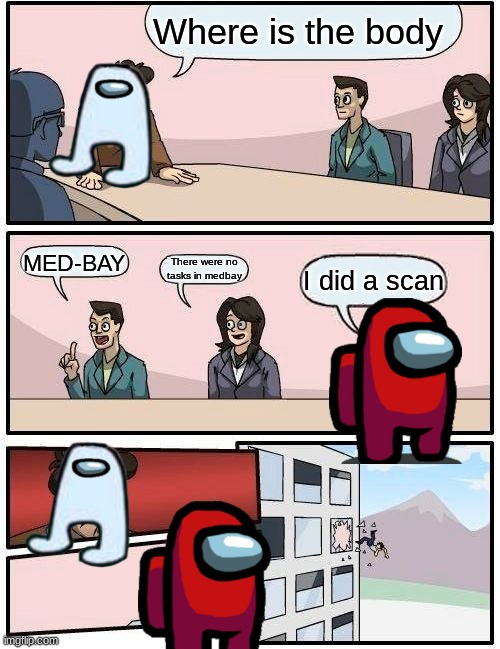 Boardroom Meeting Suggestion | Where is the body; MED-BAY; There were no tasks in medbay; I did a scan | image tagged in memes,boardroom meeting suggestion | made w/ Imgflip meme maker
