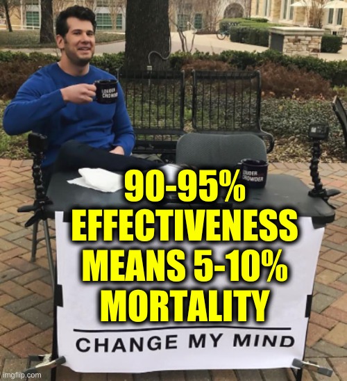 STUPID LIBERALS!!!!! | 90-95%
EFFECTIVENESS
MEANS 5-10%
MORTALITY | image tagged in change my mind,antivax,qanon,misinformation,conservative logic,stupid liberals | made w/ Imgflip meme maker