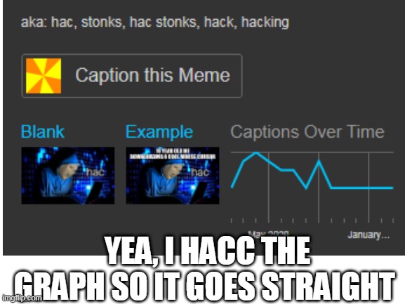 hacckur | YEA, I HACC THE GRAPH SO IT GOES STRAIGHT | image tagged in hac,meme | made w/ Imgflip meme maker