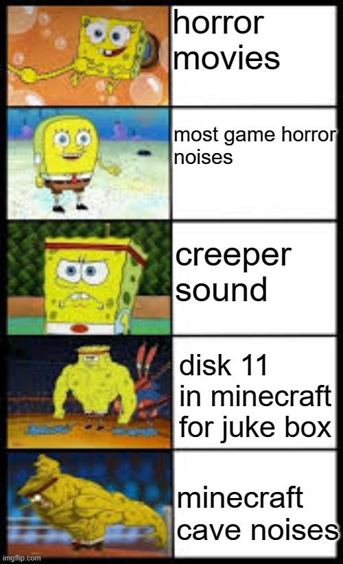 Spongbob weak to buff | horror movies; most game horror
noises; creeper sound; disk 11 in minecraft for juke box; minecraft cave noises | image tagged in spongbob weak to buff | made w/ Imgflip meme maker