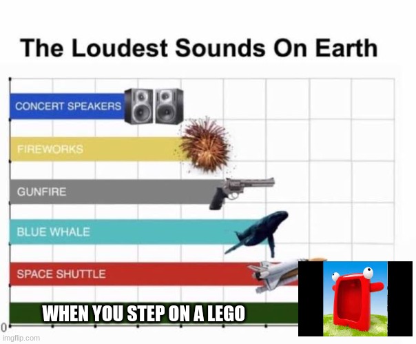 The Loudest Sounds on Earth | WHEN YOU STEP ON A LEGO | image tagged in the loudest sounds on earth | made w/ Imgflip meme maker