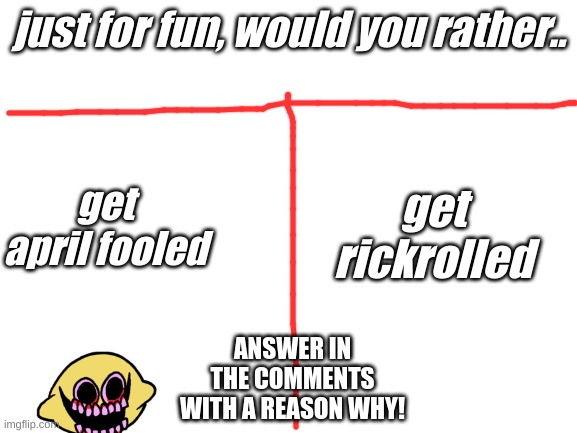 rickrolled or april fooled? |  just for fun, would you rather.. get april fooled; get rickrolled; ANSWER IN THE COMMENTS WITH A REASON WHY! | image tagged in blank white template,rickroll,fnf,april fools | made w/ Imgflip meme maker
