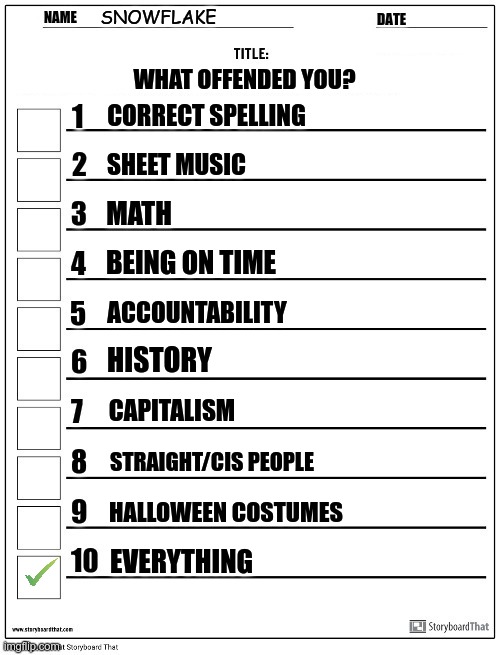 Coronavirus Symptoms Checklist | SNOWFLAKE WHAT OFFENDED YOU? CORRECT SPELLING SHEET MUSIC MATH BEING ON TIME ACCOUNTABILITY HISTORY CAPITALISM STRAIGHT/CIS PEOPLE HALLOWEEN | image tagged in coronavirus symptoms checklist | made w/ Imgflip meme maker