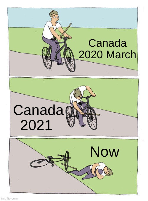 the corona world | Canada 2020 March; Canada 2021; Now | image tagged in memes,bike fall | made w/ Imgflip meme maker