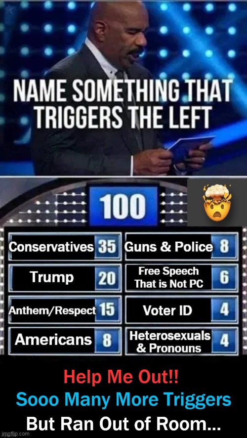 Just The Tip of The Iceberg.... | image tagged in political meme,liberals vs conservatives,triggered liberals,please help me,right vs left,america | made w/ Imgflip meme maker