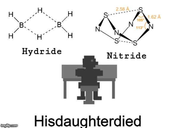 Hydride, Nitride, | Hisdaughterdied | image tagged in hydride nitride | made w/ Imgflip meme maker