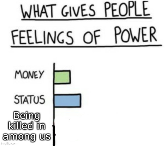 No pls no kill | Being killed in among us | image tagged in what gives people feelings of power | made w/ Imgflip meme maker