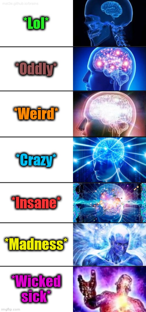 -List of burst. | *Lol*; *Oddly*; *Weird*; *Crazy*; *Insane*; *Madness*; *Wicked sick* | image tagged in 7-tier expanding brain,crazy eyes,weird,lol so funny,schizophrenia,march madness | made w/ Imgflip meme maker