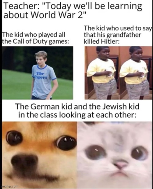 Learning About WWII | image tagged in world war ii,learning,the expert,dog,popeyes,confused black guy | made w/ Imgflip meme maker
