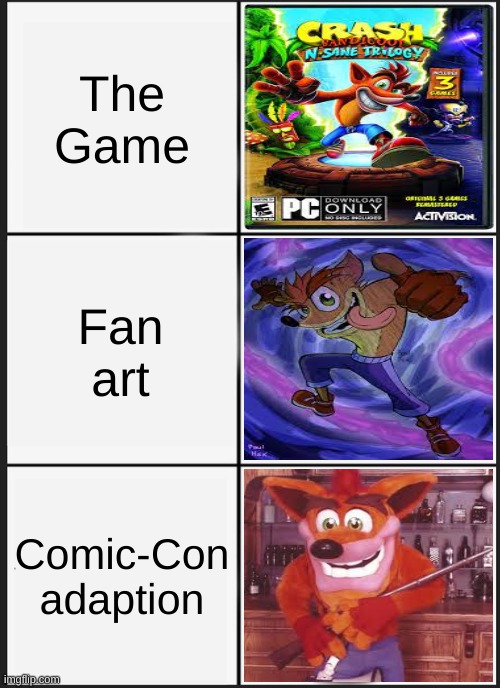 Crash Bandicoot | The Game; Fan art; Comic-Con adaption | image tagged in memes,panik kalm panik,crash bandicoot meme | made w/ Imgflip meme maker