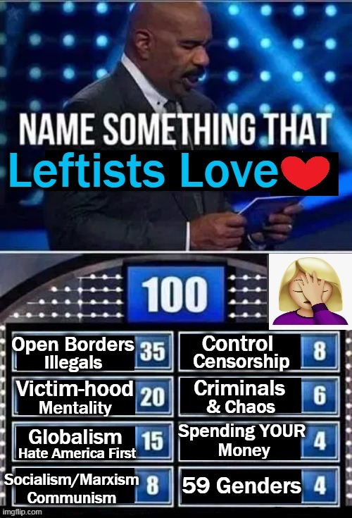Please Add Any That I Missed.... | image tagged in politics,leftists,liberalism,wrong policies,anti american | made w/ Imgflip meme maker