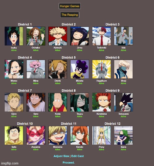 THE MHA HUNGER GAMES! | made w/ Imgflip meme maker