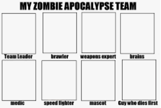 High Quality Zombie Apocalypse Team Blank Meme Template