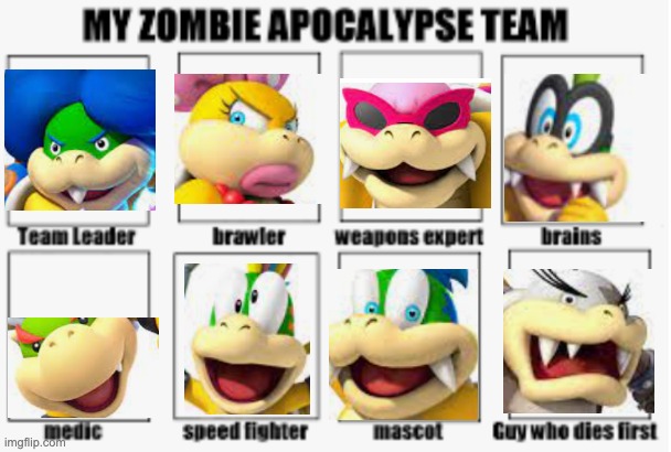 Zombie Apocalypse Team Koopalings edition | image tagged in zombie apocalypse team koopalings edition | made w/ Imgflip meme maker