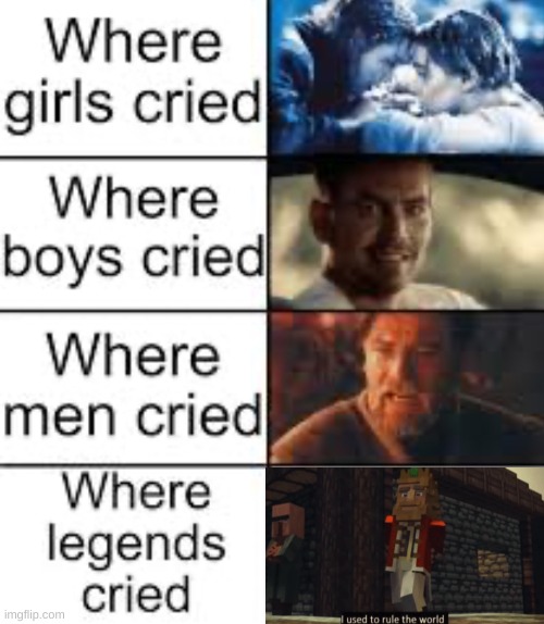And it's been so long | image tagged in where legends cried | made w/ Imgflip meme maker