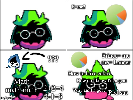 Ralsei Math Thing Blank Meme Template