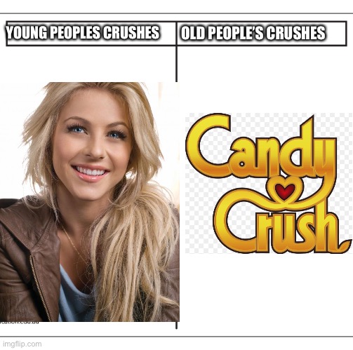 True | OLD PEOPLE’S CRUSHES; YOUNG PEOPLES CRUSHES | image tagged in so true,old people,candy crush | made w/ Imgflip meme maker