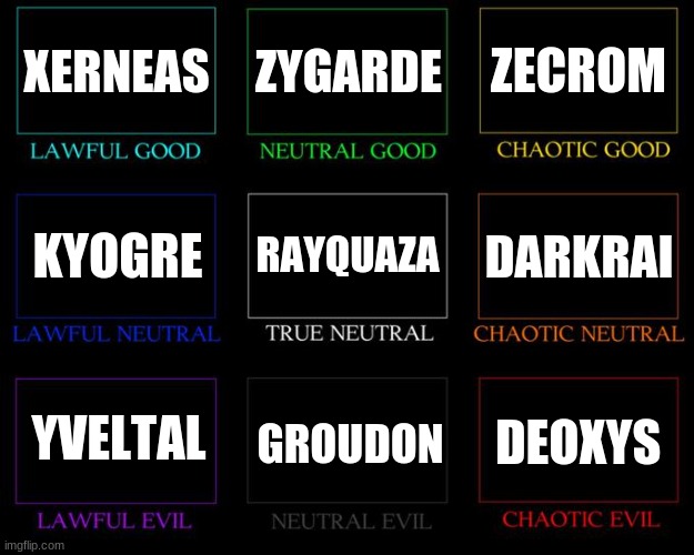 Alignment Chart | XERNEAS; ZYGARDE; ZECROM; RAYQUAZA; DARKRAI; KYOGRE; YVELTAL; GROUDON; DEOXYS | image tagged in alignment chart | made w/ Imgflip meme maker