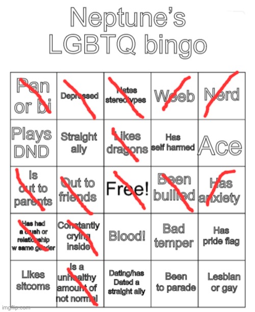 Bingo (revised) | image tagged in neptune s lgbtq bingo | made w/ Imgflip meme maker